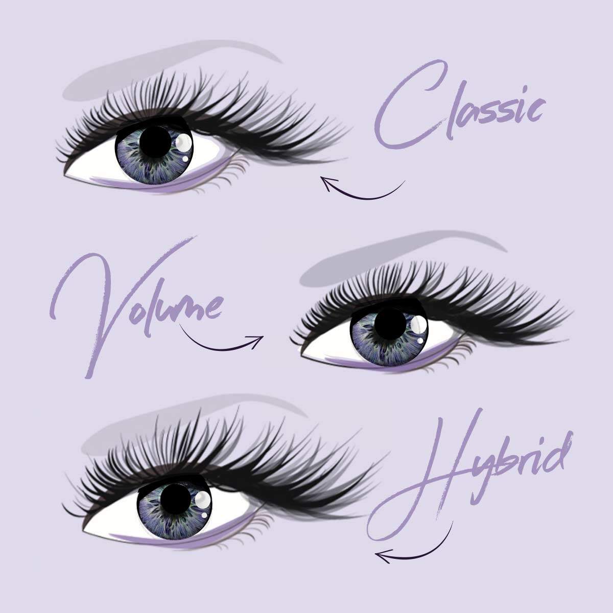 types-of-eyelash-extenstions_content_6-1